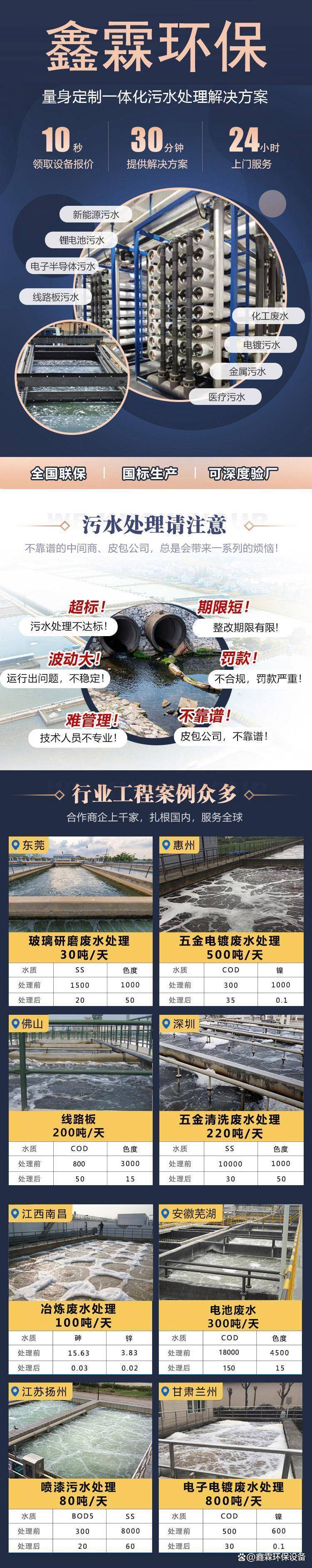 水泥廠污水處理方法|水泥廠污水怎么處理:水泥廠
