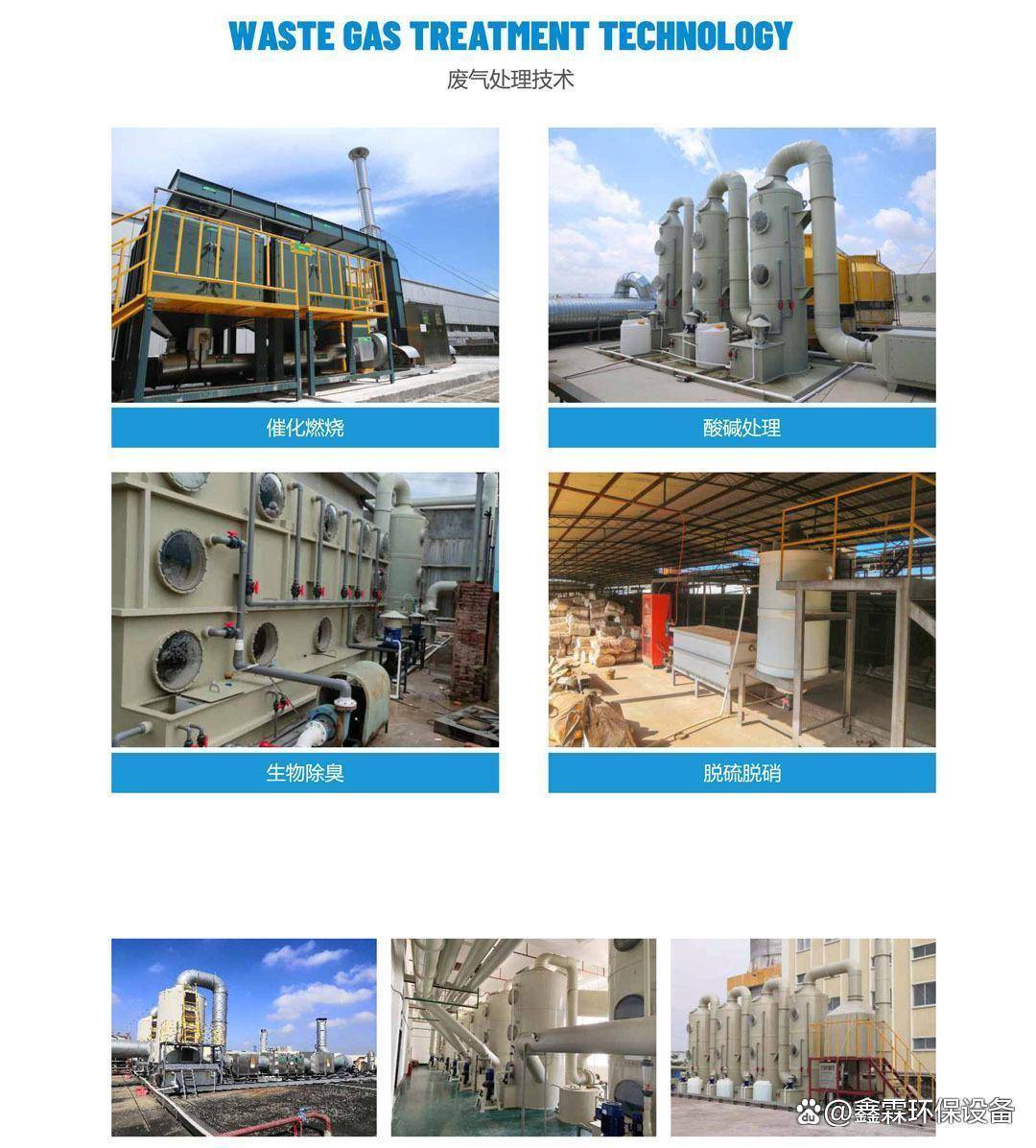水泥廠粉塵怎么處理方法|水泥廠粉塵廢氣處理案例:水泥廠